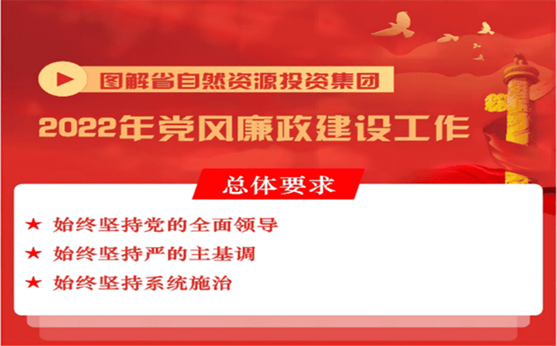 һͼ | ʡӼŹͶʼ2022굳ᱨ